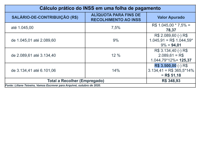 rgps-gps-calculo-inss-folha-de-pagamento